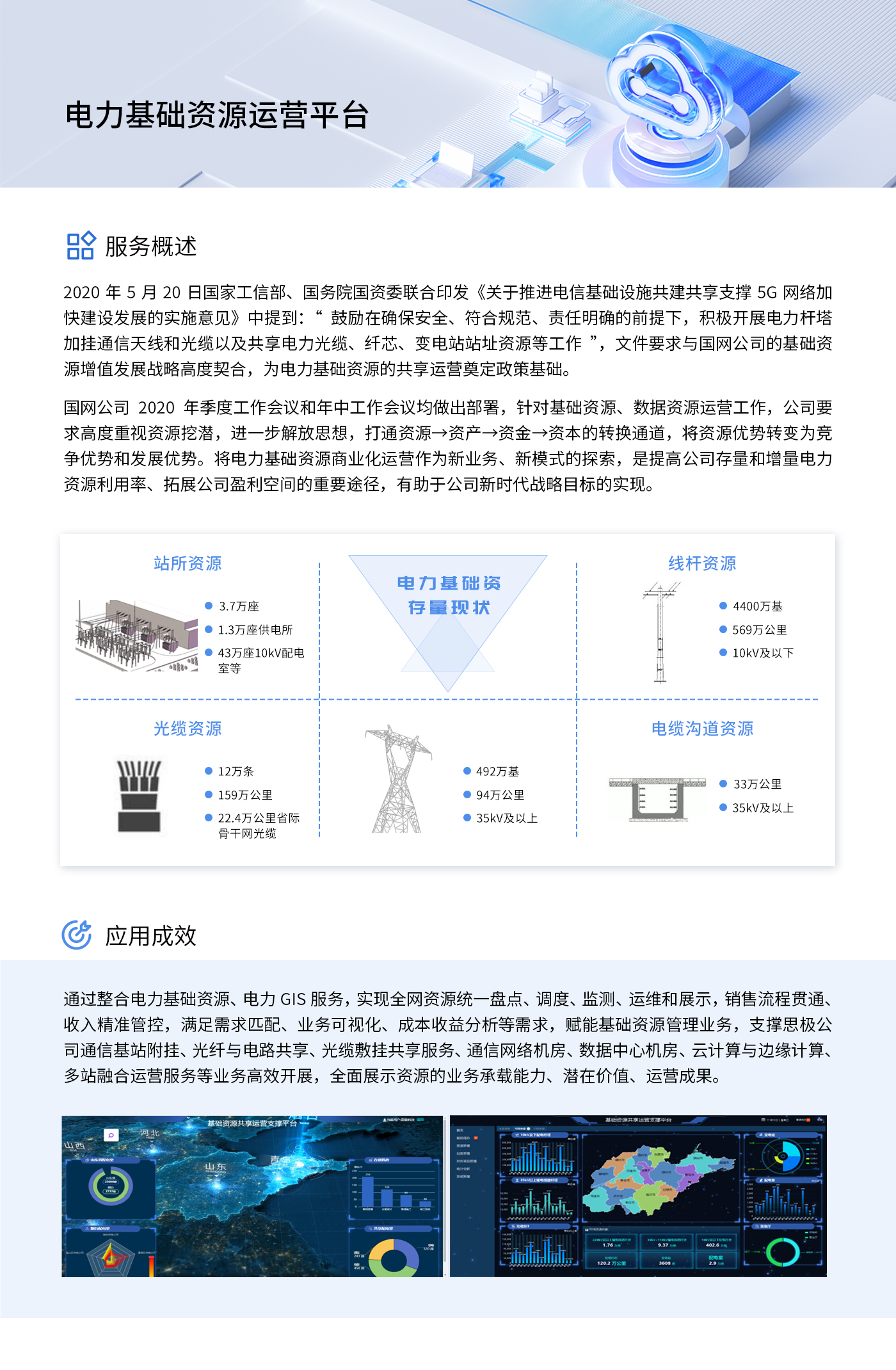 4-电力基础资源运营平台建设.jpg